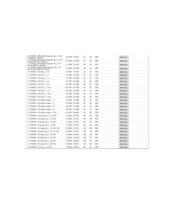 762 TESTINA SNODO BRACCIO STERZO PEUGEOT 104 204 205 304 305 306 307 309 404 504