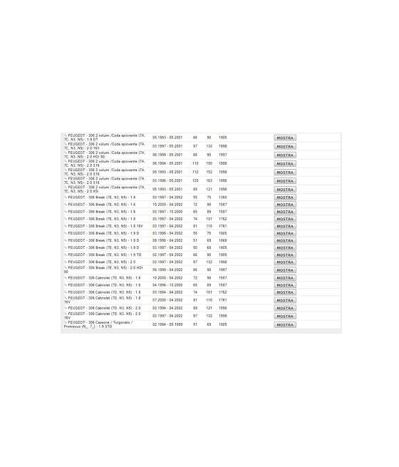 1707 364030 364037 TESTINA SNODO BRACCIO STERZO PEUGEOT 306