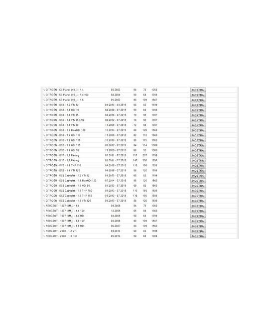 2214 TESTINA SNODO BRACCIO STERZO PEUGEOT 1007 2008 206 208 CITROEN C2 C3 DS3