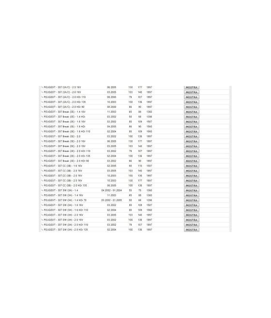 2342 3812E0 TESTINA SNODO BRACCIO STERZO PEUGEOT 307 CITROEN C4