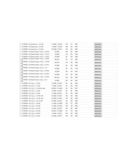 2343 TESTINA SNODO BRACCIO STERZO PEUGEOT 3008 307 308 5008 PARTNER RCZ CITROEN