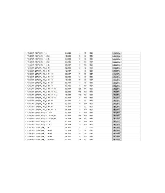 2635 TESTINA SNODO BRACCIO STERZO PEUGEOT 207 208 CITROEN C2 C3 C3 PICASSO C3