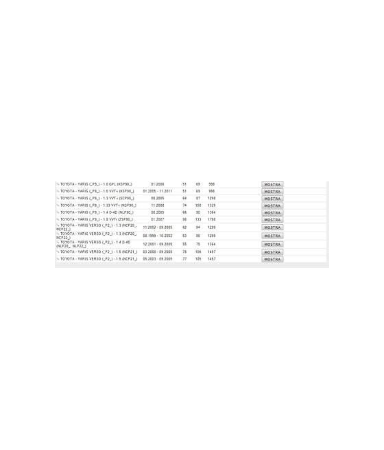 TESTINA SNODO BRACCIO STERZO PER PEUGEOT 107 CITROEN C1 TOYOTA IQ URBAN CRUISER