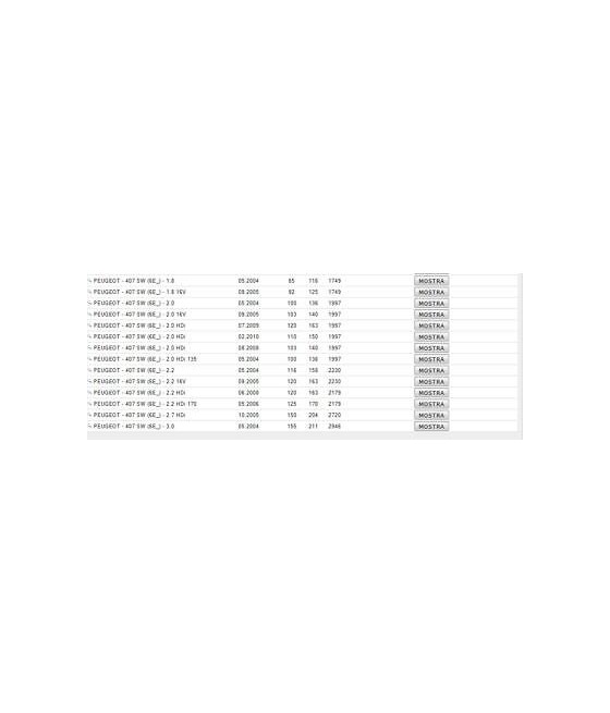 3050 TESTINA SNODO BRACCIO STERZO SX PEUGEOT 407 CITROEN C6