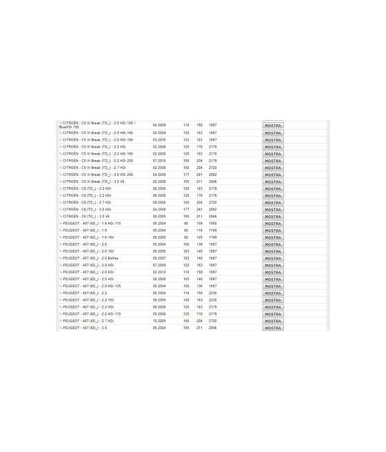 3055 TESTINA SNODO BRACCIO STERZO SX PEUGEOT 407 508 CITROEN C5 III C6