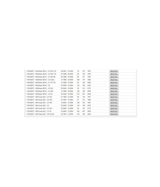 3391 517838 TESTINA SNODO BRACCIO STERZO PEUGEOT 406