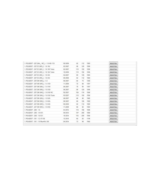 3393 TESTINA SNODO BRACCIO STERZO DX PEUGEOT 207 208 301 CITROEN C ELYSEE C3 PIC