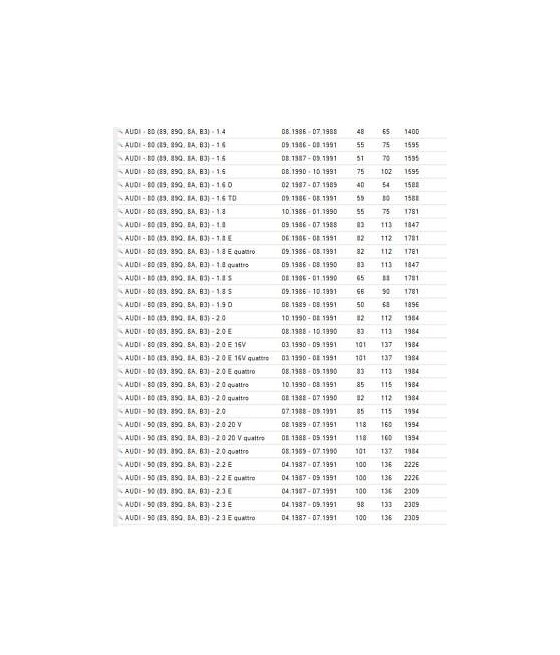 15746 BS7945 COPPIA DISCHI FRENO (BRAKE DISCS) ANTERIORE AUDI 80-90-100 BRECO