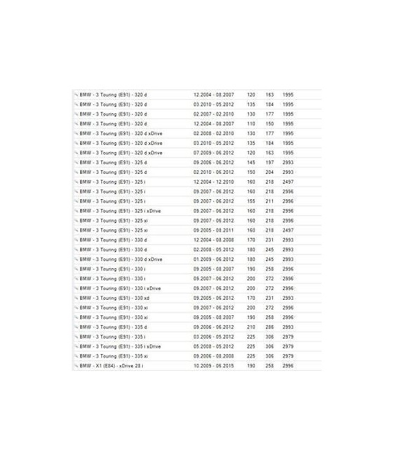 COPPIA DISCHI FRENO POSTERIORE VENT. ø336 BMW S.3 E90 E91 E92 E93 X1 E84 XDRIVE 28i