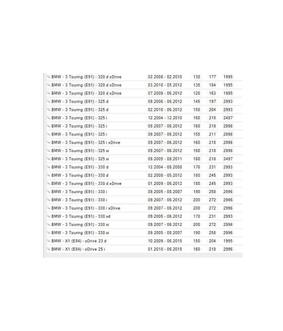 COPPIA DISCHI FRENO ANTERIORE VENT. ø330 BMW S.1 E81 E87 S.3 E90 E91 E92 E93 X1 E84
