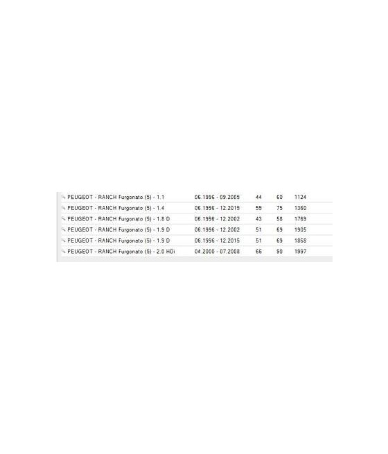 16899 DF29401 COPPIA DISCHI FRENO (BRAKE DISCS) ANTERIORE PEUGEOT RANCH-CITROE