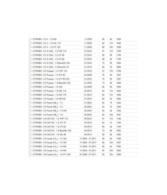 17336 X602039 COPPIA DISCHI FRENO (BRAKE DISCS) ANTERIORE PEUGEOT 1007-2008-206
