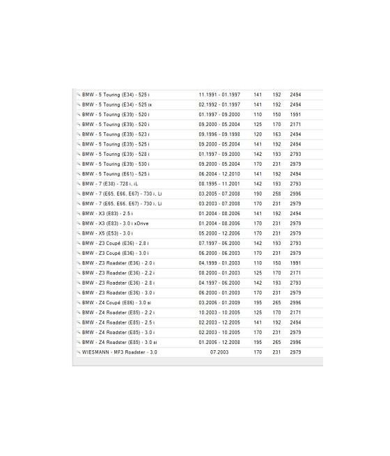 10432 X200420 POMPA ACQUA (WATER PUMP) BMW S.3 E36-E46 320-323-325-328-330