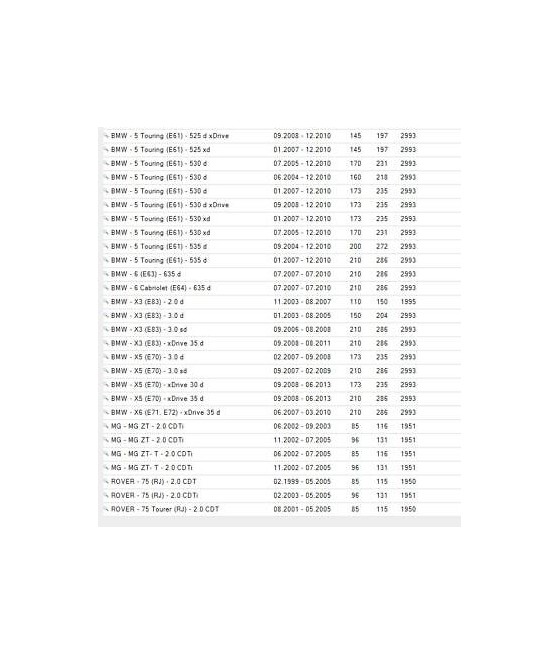 10835 B224 POMPA ACQUA (WATER PUMP) BMW S.1 E81-E87 118-120 D-BMW S.3 E46-E90