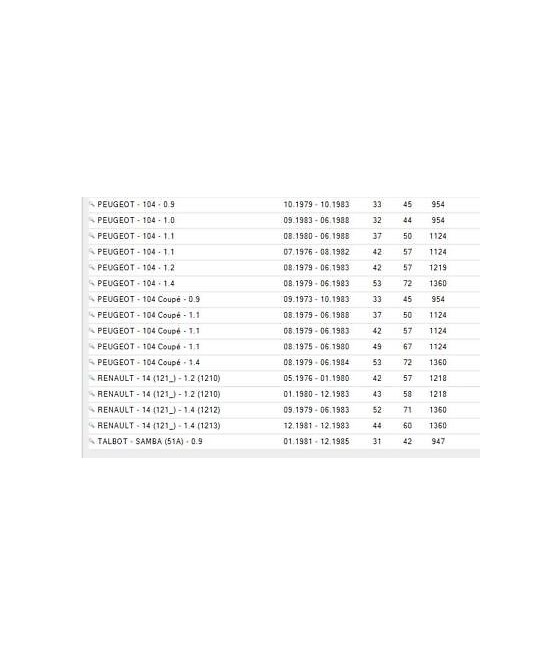390605 BRACCIO OSCILLANTE SOSPENSIONE ANTERIORE SX PEUGEOT 104-CITROEN C15-LNA