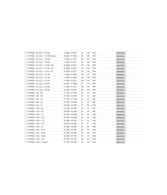 771 TESTINA SNODO BRACCIO STERZO CITROEN BERLINGO C15 C4 LNA VISA XSARA XSARA PI