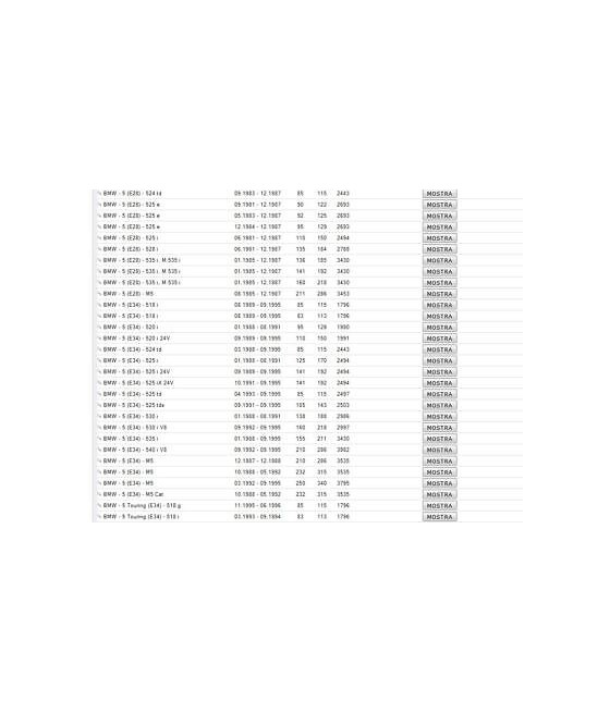 2340 TESTINA SNODO BRACCIO STERZO BMW SERIE 3 E30 E36 SERIE 5 E28 E34 SERIE 6
