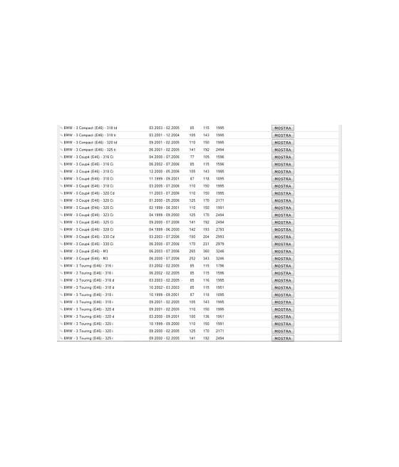 2337 TESTINA SNODO BRACCIO STERZO BMW SERIE 3 E46 Z4 ROADSTER E85 AUDI A1 A2 SEA