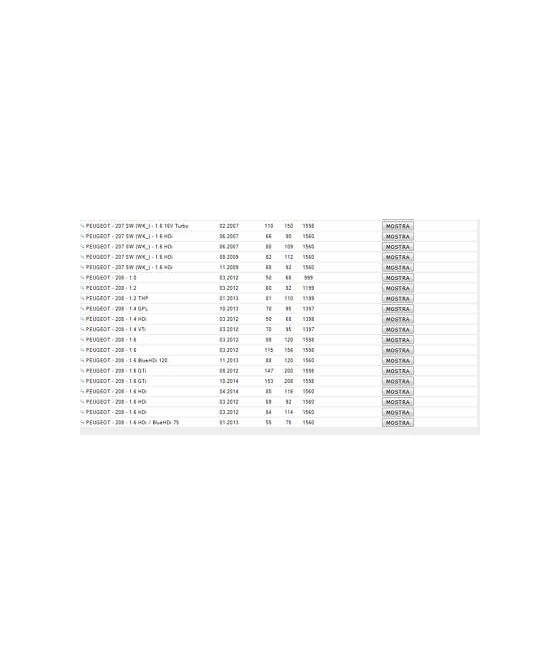 2635 TESTINA SNODO BRACCIO STERZO PEUGEOT 207 208 CITROEN C2 C3 C3 PICASSO C3