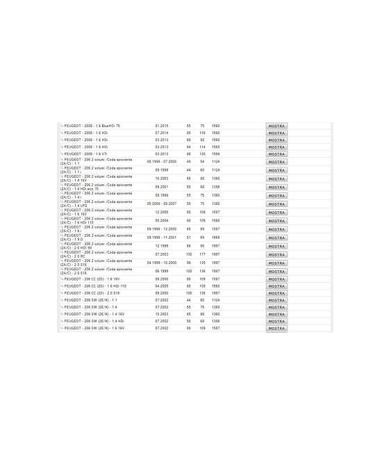 2214 TESTINA SNODO BRACCIO STERZO PEUGEOT 1007 2008 206 208 CITROEN C2 C3 DS3
