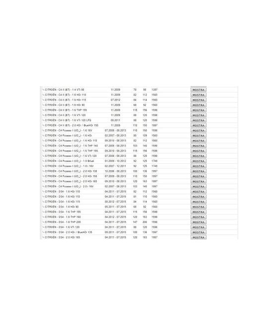2343 TESTINA SNODO BRACCIO STERZO PEUGEOT 3008 307 308 5008 PARTNER RCZ CITROEN