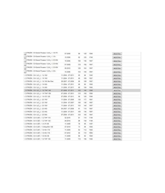 2562 TESTINA SNODO BRACCIO STERZO PEUGEOT 3008 307 308 5008 PARTNER RCZ CITROEN 
