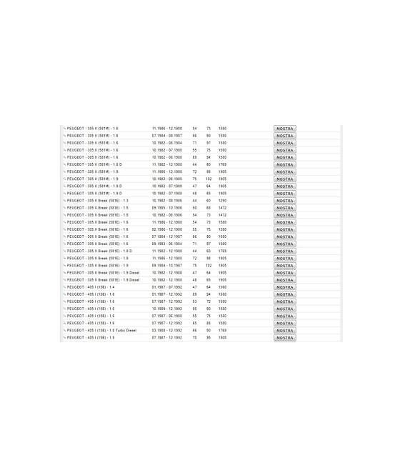 896 TESTINA SNODO BRACCIO STERZO PEUGEOT 305 405 CITROEN BERLINGO BX