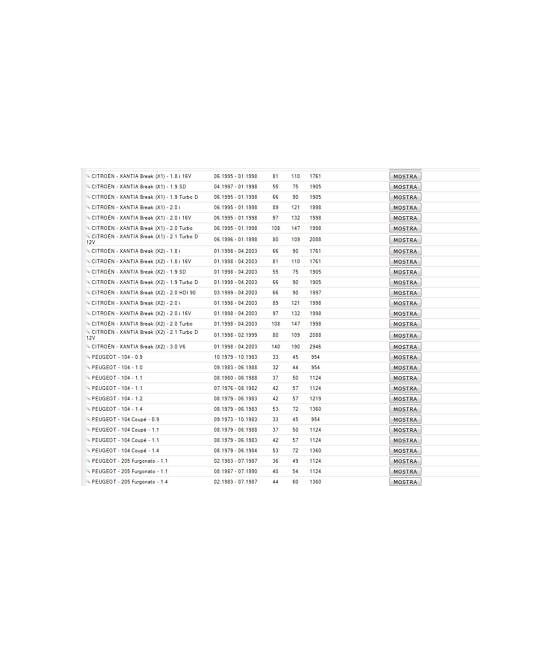 890 TESTINA SNODO BRACCIO STERZO PEUGEOT 104 205 304 305 309 CITROEN C15 LNA VIS