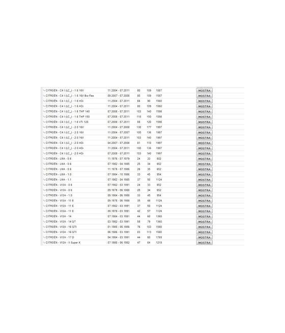 762 TESTINA SNODO BRACCIO STERZO PEUGEOT 104 204 205 304 305 306 307 309 404 504