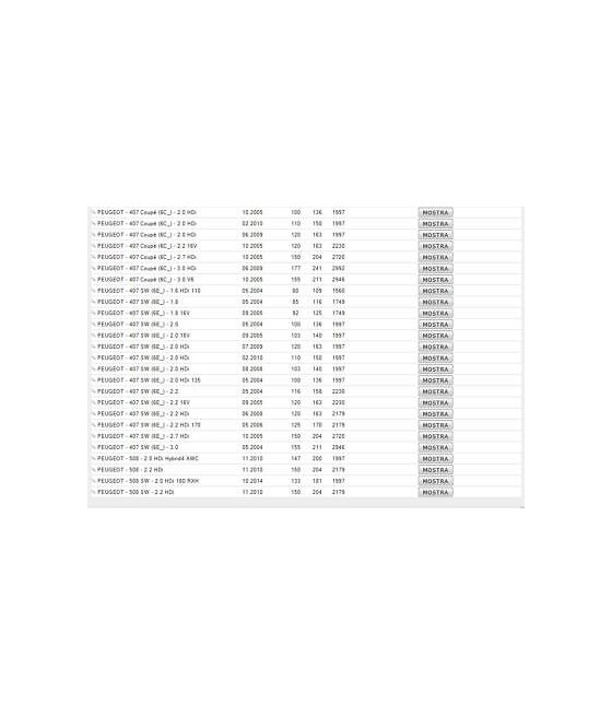 3055 TESTINA SNODO BRACCIO STERZO SX PEUGEOT 407 508 CITROEN C5 III C6