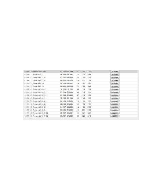 1341 TESTINA SNODO BRACCIO STERZO BMW SERIE 3 E30 E36 Z1 ROADSTER C3 COUPE' ROAD