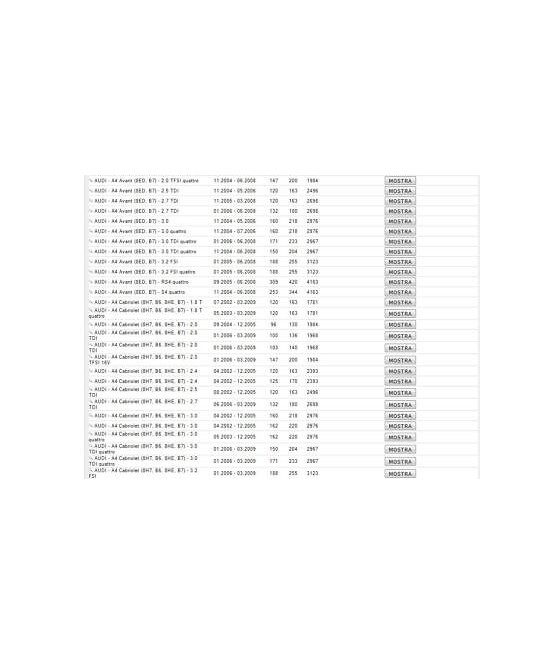2682 8E0411317 TESTINA SNODO BRACCIO STERZO AUDI A4 A4 AVANT SEAT EXEO