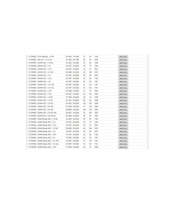 771 TESTINA SNODO BRACCIO STERZO CITROEN BERLINGO C15 C4 LNA VISA XSARA XSARA PI