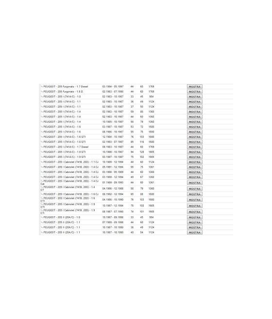 890 TESTINA SNODO BRACCIO STERZO PEUGEOT 104 205 304 305 309 CITROEN C15 LNA VIS