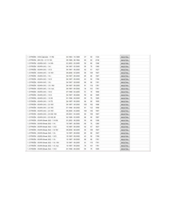 762 TESTINA SNODO BRACCIO STERZO PEUGEOT 104 204 205 304 305 306 307 309 404 504