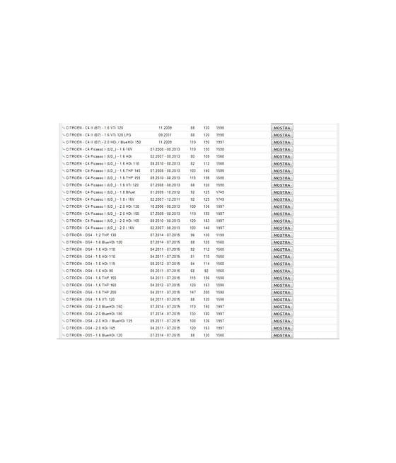 2562 TESTINA SNODO BRACCIO STERZO PEUGEOT 3008 307 308 5008 PARTNER RCZ CITROEN 
