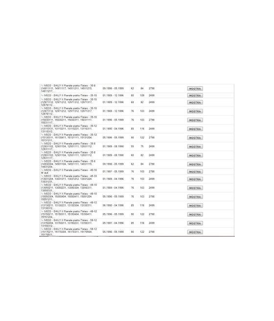 680 TIRANTE SNODO BRACCIO STERZO IVECO DAILY I II ALFA ROMEO AR/8