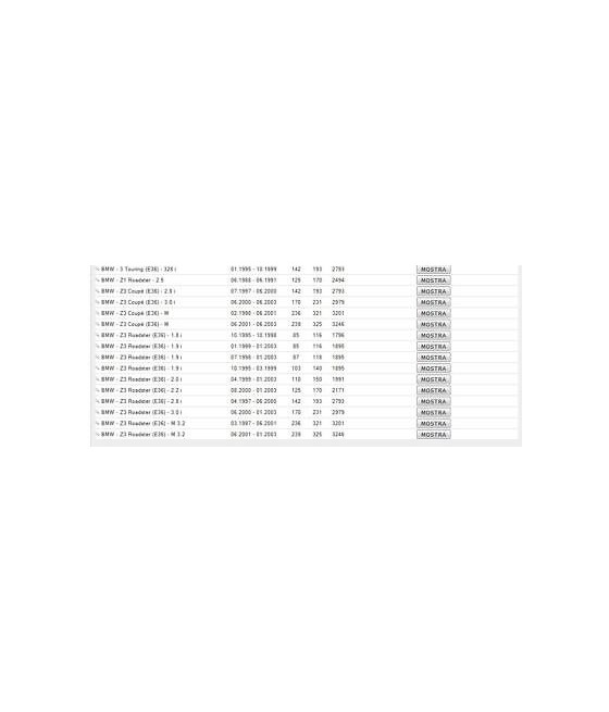 2517 TESTINA SNODO BRACCIO STERZO BMW SERIE 3 E30 E36 Z3 COUPE' ROADSTER E36