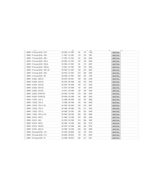 2340 TESTINA SNODO BRACCIO STERZO BMW SERIE 3 E30 E36 SERIE 5 E28 E34 SERIE 6