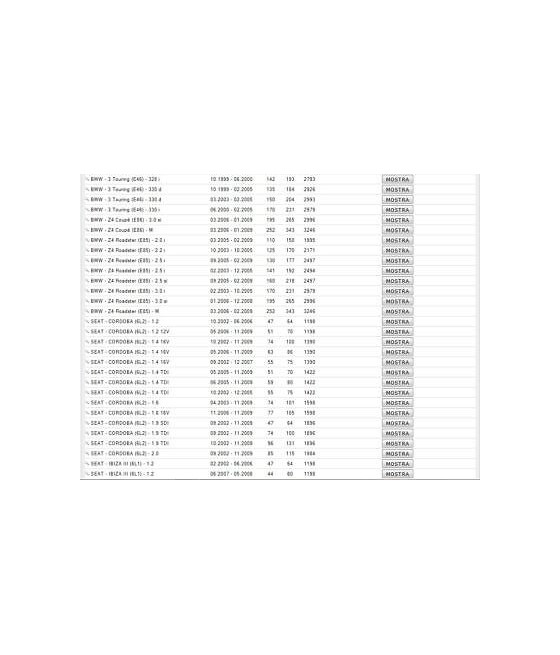 2337 TESTINA SNODO BRACCIO STERZO BMW SERIE 3 E46 Z4 ROADSTER E85 AUDI A1 A2 SEA