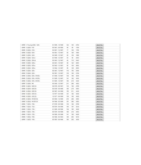 2218 TESTINA SNODO BRACCIO STERZO BMW SERIE 3 E30 E36 SERIE 5 E28 SERIE 6 E24