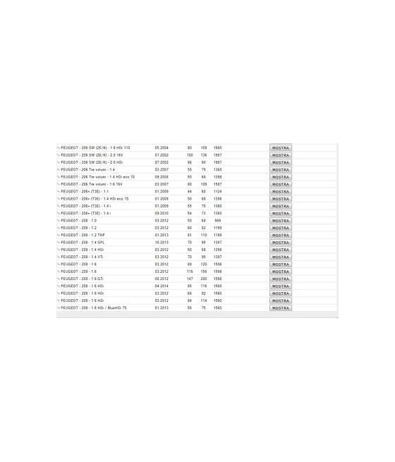2214 TESTINA SNODO BRACCIO STERZO PEUGEOT 1007 2008 206 208 CITROEN C2 C3 DS3