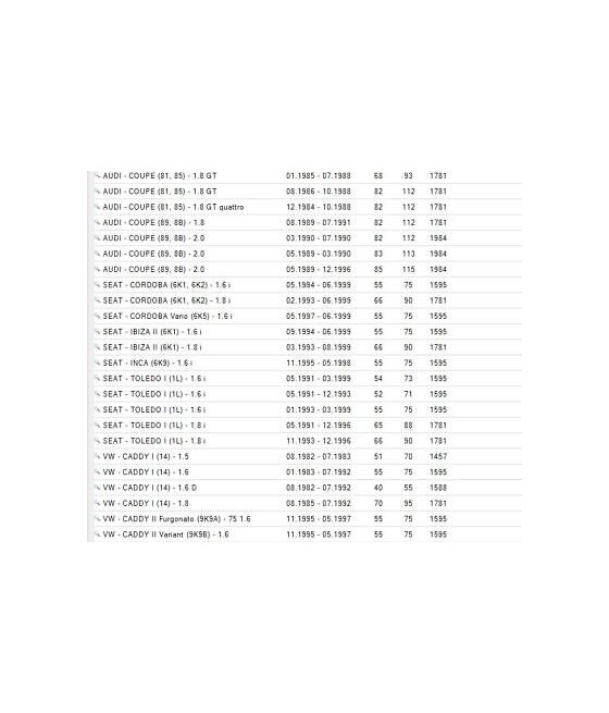 HL457 GUARNIZIONE COPERCHIO PUNTERIE VW GOLF MK1 MK2 JETTA  AUDI BZ DS