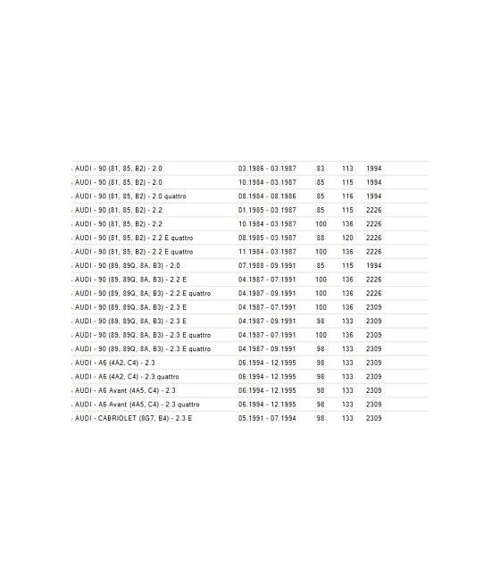 08-24083-04 SERIE GUARNIZIONI MONOBLOCCO (GASKET) AUDI 100 TD VOLKSWAGEN 