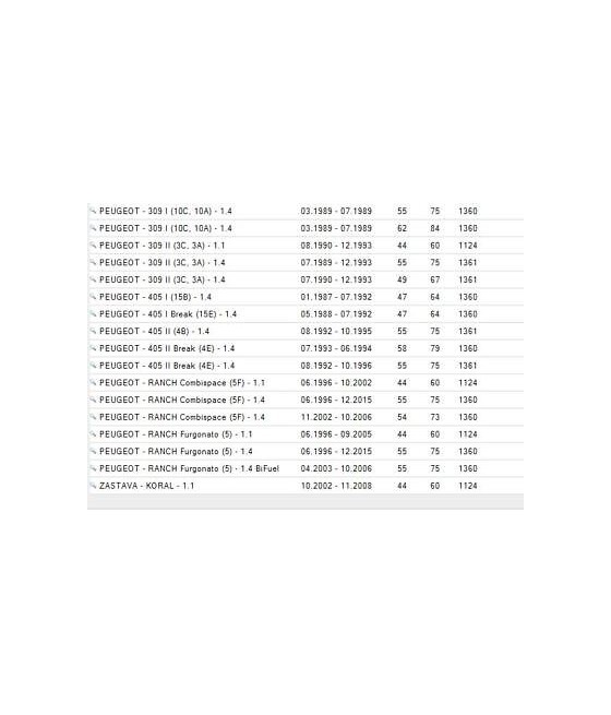 ES730 SERIE GUARNIZIONI MONOBLOCCO (GASKET) CITROEN AX DIESEL-PEUGEOT-