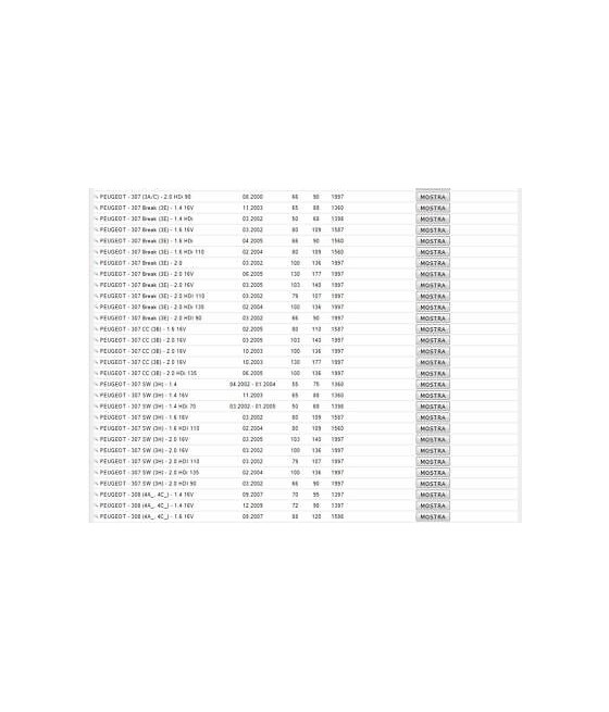 2343 TESTINA SNODO BRACCIO STERZO PEUGEOT 3008 307 308 5008 PARTNER RCZ CITROEN