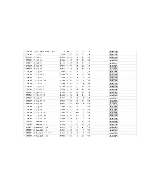 762 TESTINA SNODO BRACCIO STERZO PEUGEOT 104 204 205 304 305 306 307 309 404 504