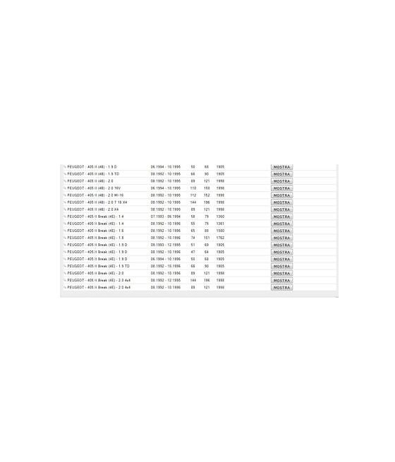 896 TESTINA SNODO BRACCIO STERZO PEUGEOT 305 405 CITROEN BERLINGO BX