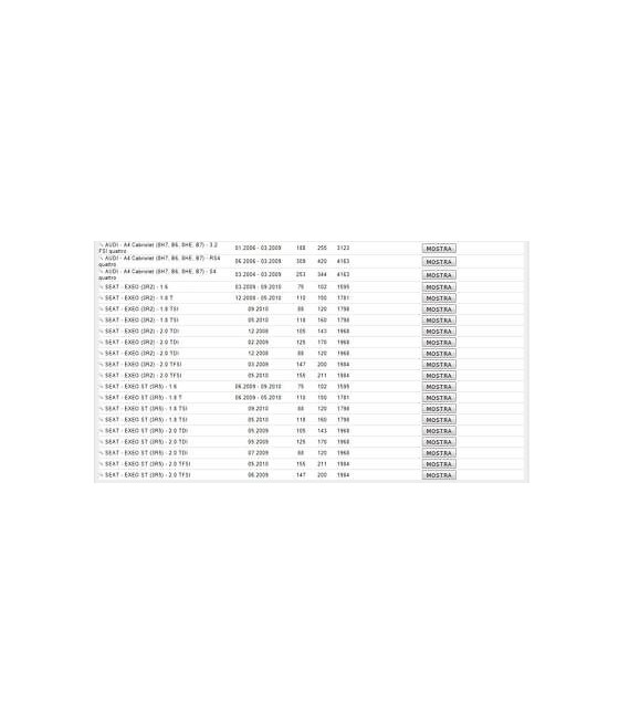 2682 8E0411317 TESTINA SNODO BRACCIO STERZO AUDI A4 A4 AVANT SEAT EXEO