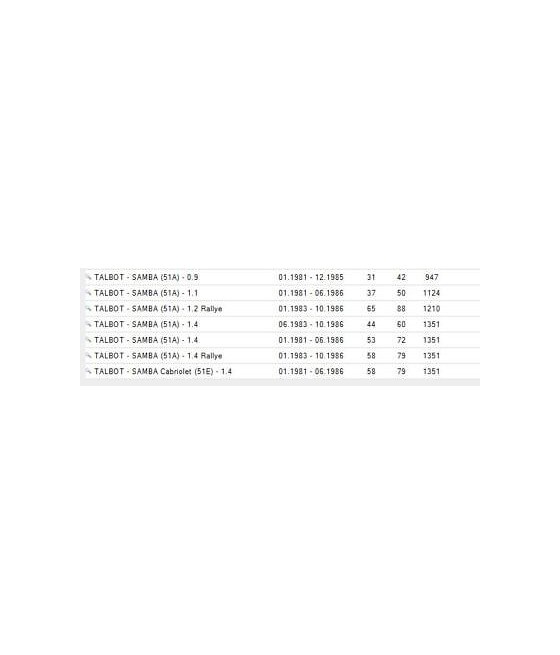 173 BRACCIO OSCILLANTE SOSPENSIONE ANTERIORE SX PEUGEOT 104-205-CITROEN C15-LNA